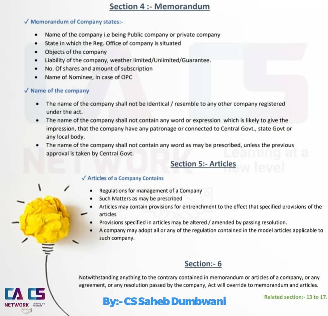 Section 4, 5 & 6 | Company Law | Simplified Now