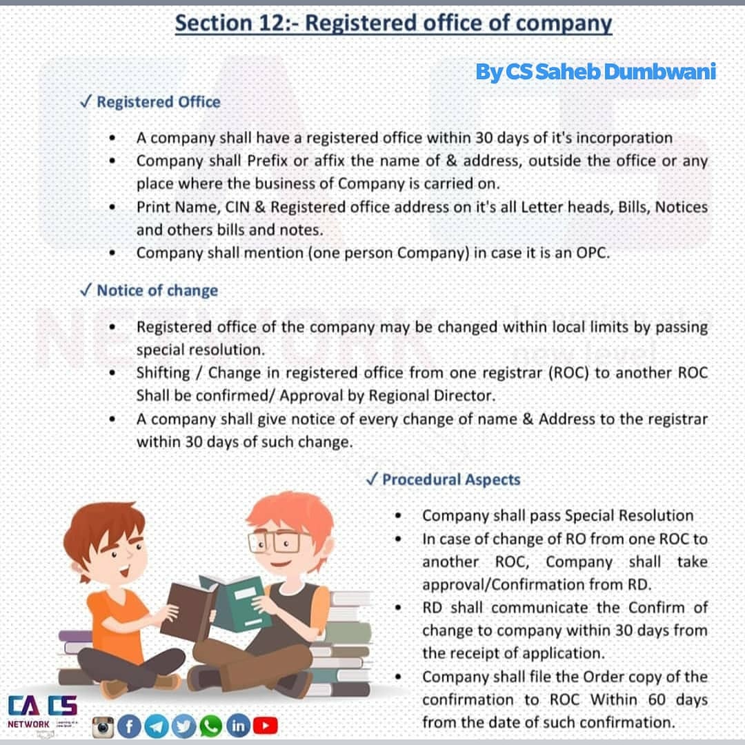 Section 12 | Company law | Simplified Now